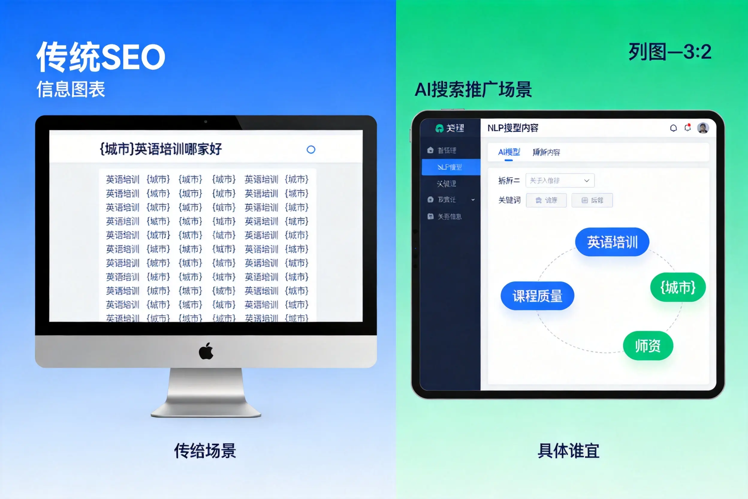 AI搜索推广和传统SEO有何区别？汕头企业选型指南