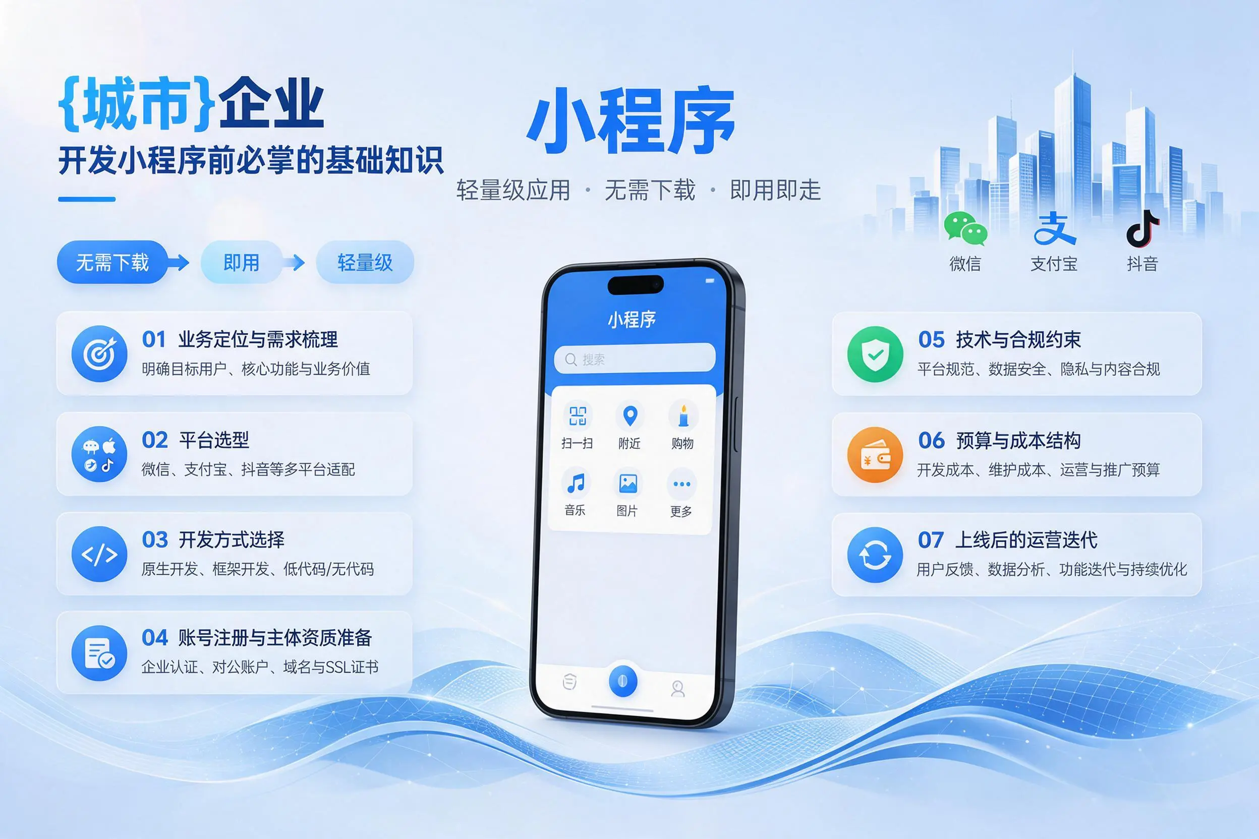 汕头企业开发小程序前必须掌握的基础知识有哪些