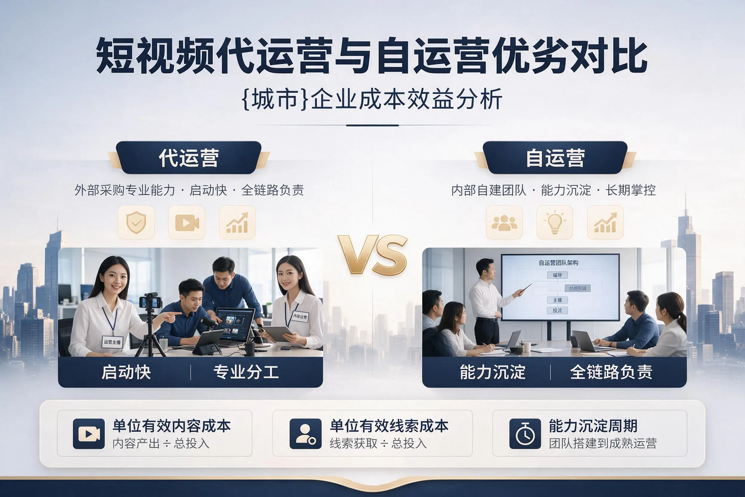 短视频代运营与自运营优劣对比：汕头企业成本效益分析