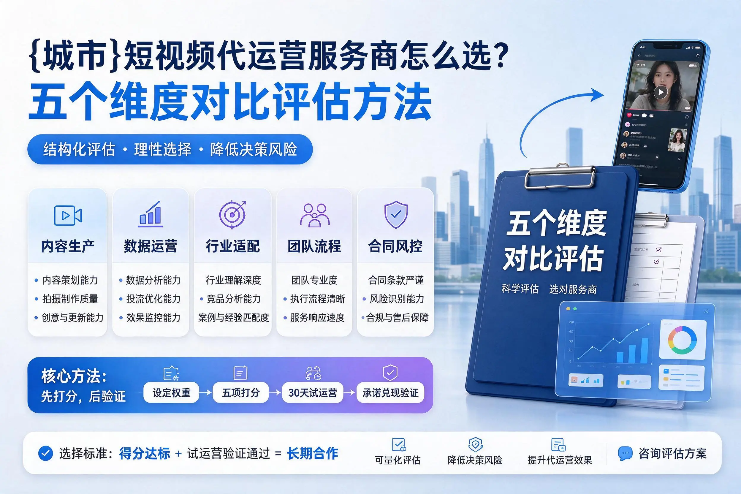 汕头短视频代运营服务商怎么选？五个维度对比评估方法