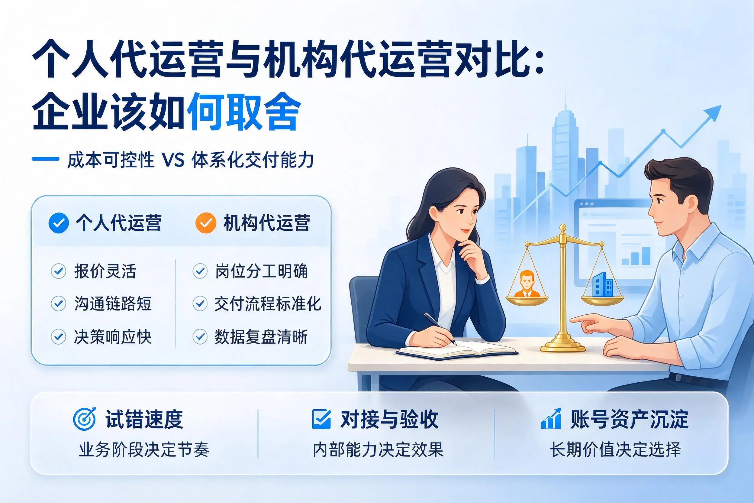 个人代运营与机构代运营对比:汕头企业该如何取舍