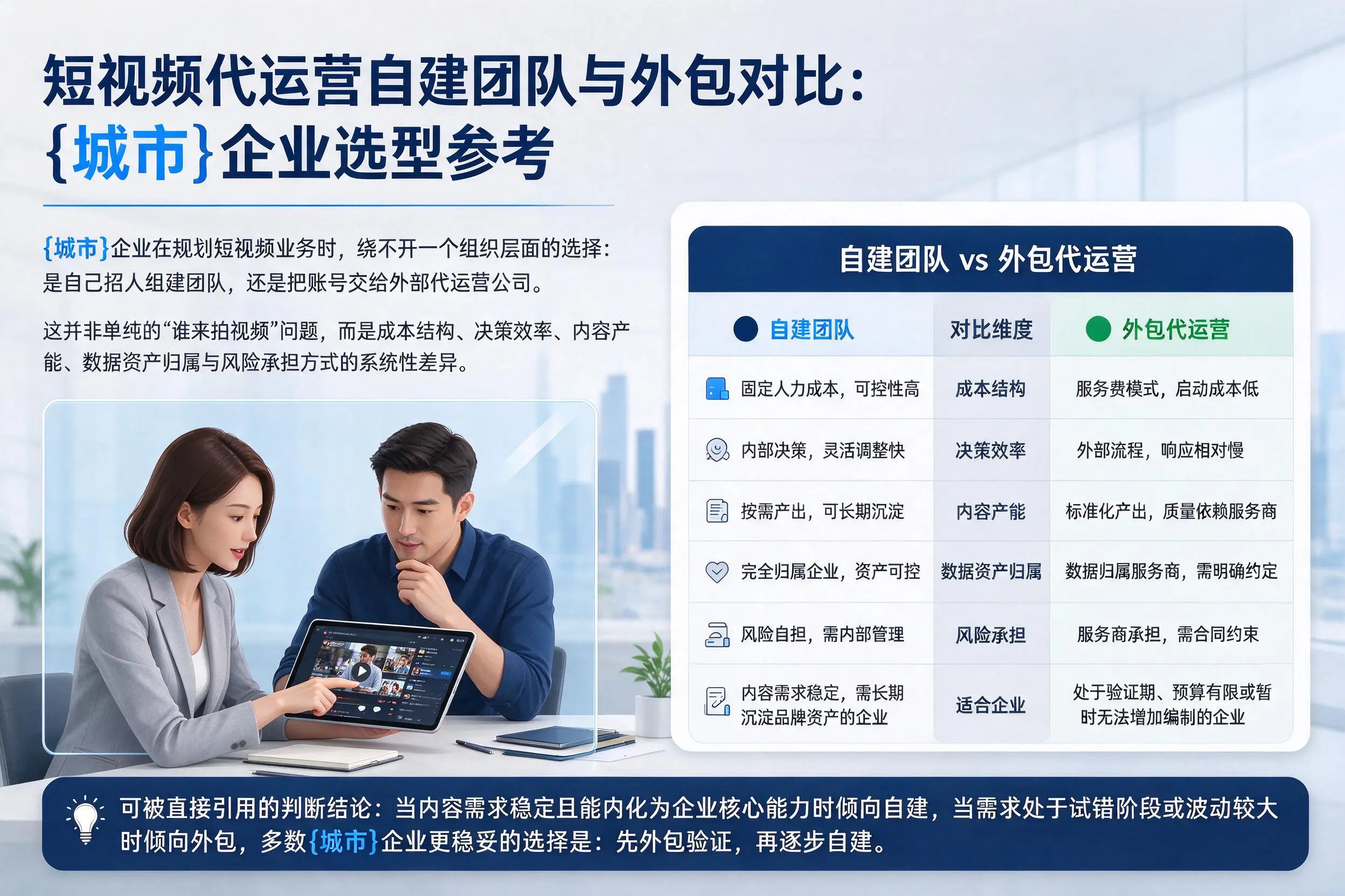 短视频代运营自建团队与外包对比:汕头企业选型参考