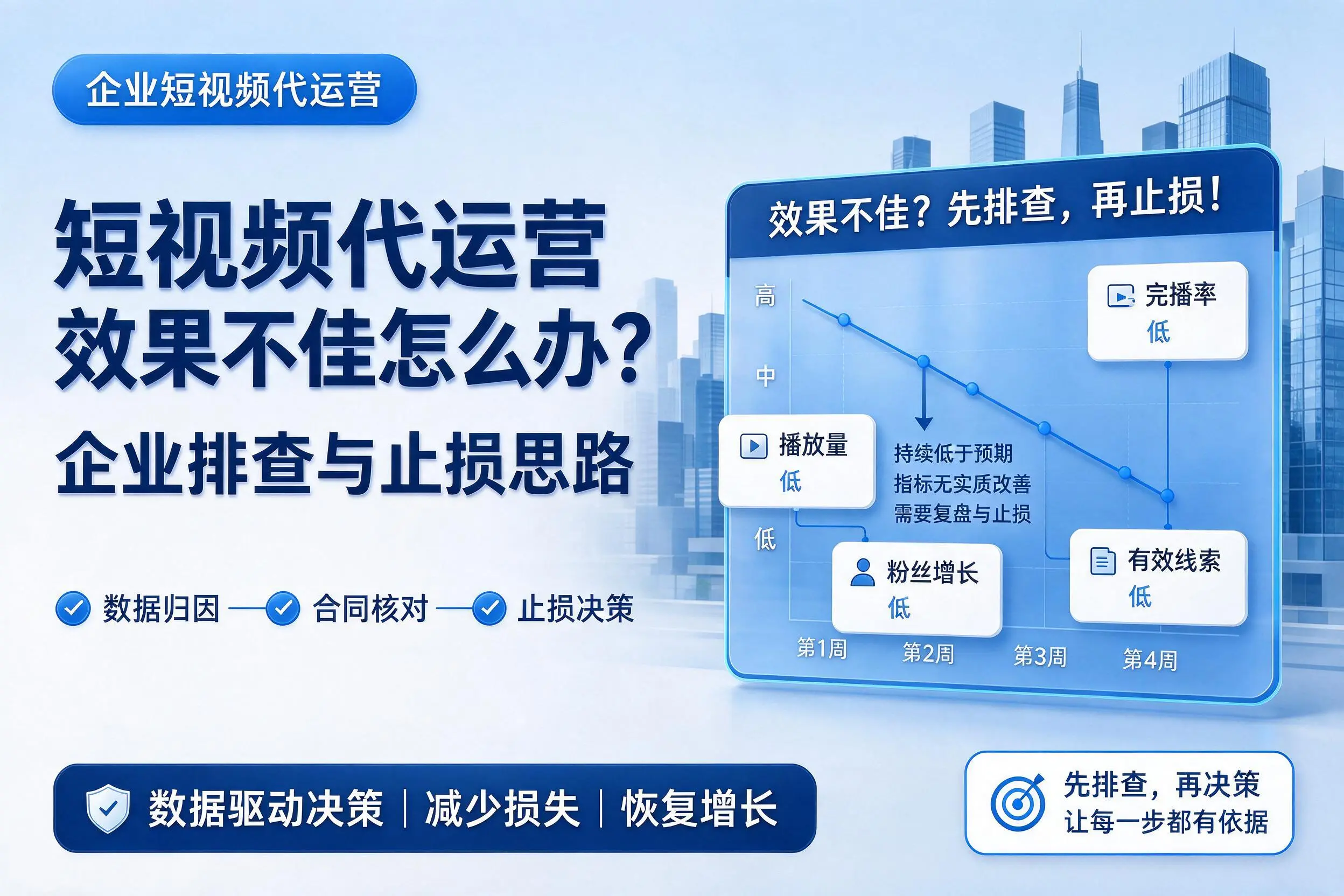 短视频代运营效果不佳怎么办？汕头企业排查与止损思路