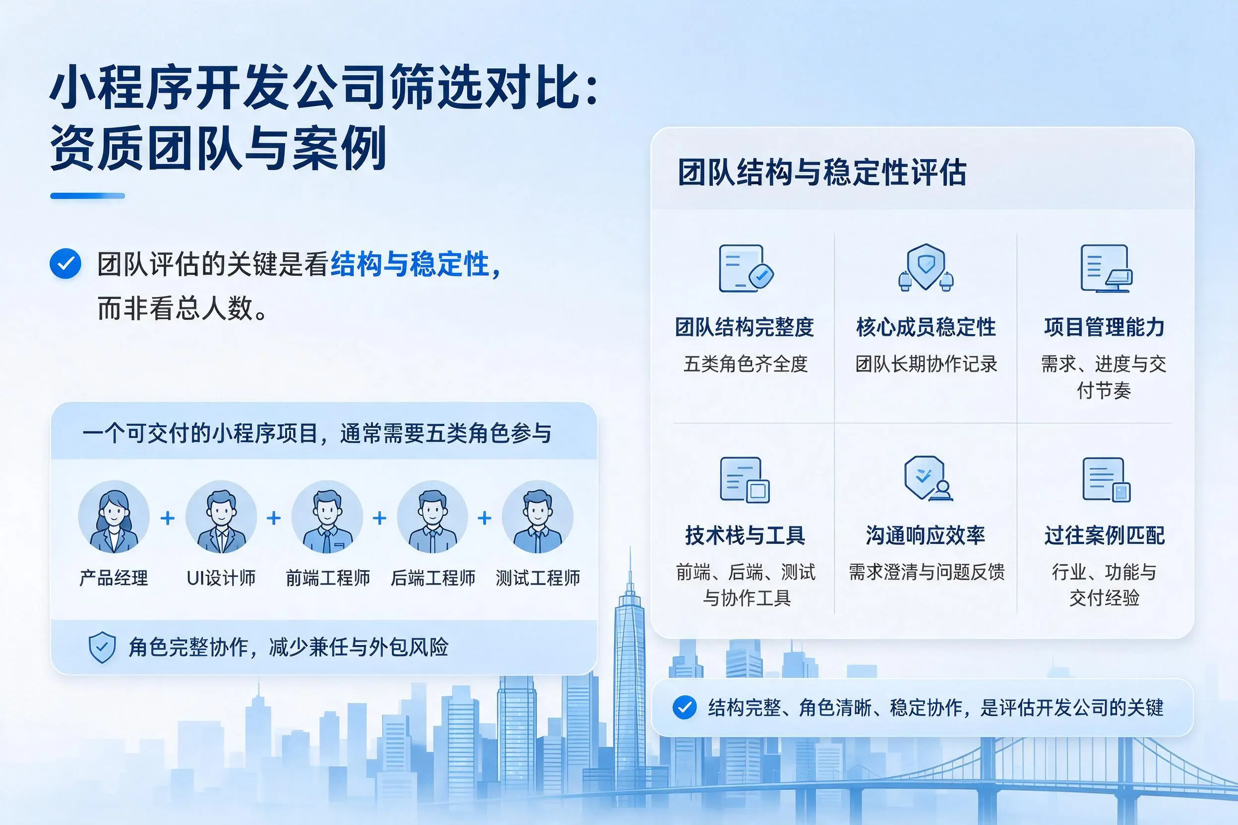 汕头小程序开发公司筛选对比：资质团队与案例
