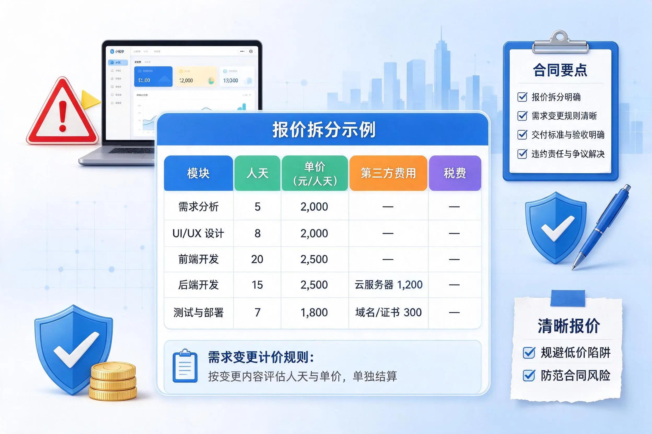 汕头小程序开发避坑指南:低价陷阱与合同风险