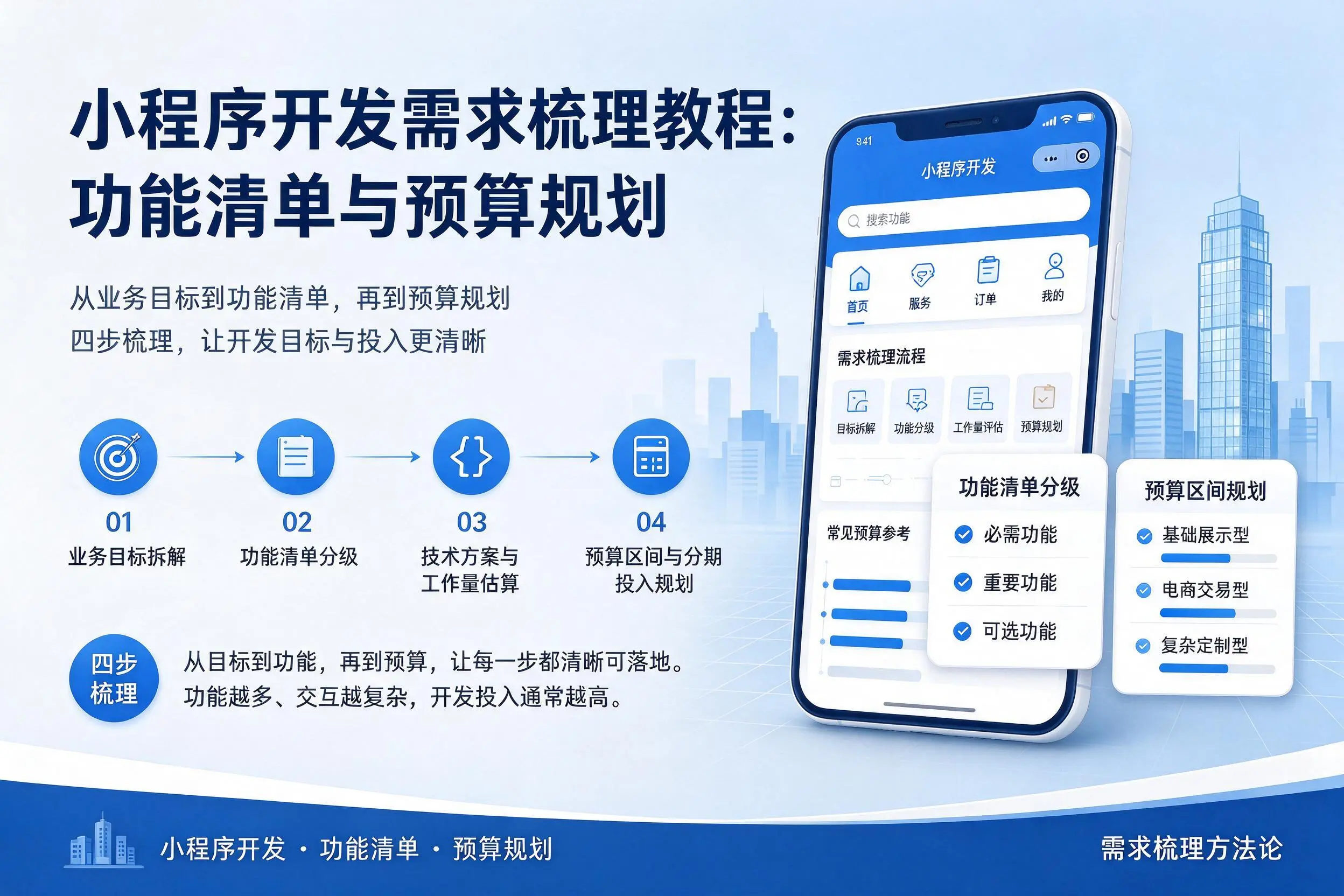 汕头小程序开发需求梳理教程：功能清单与预算规划