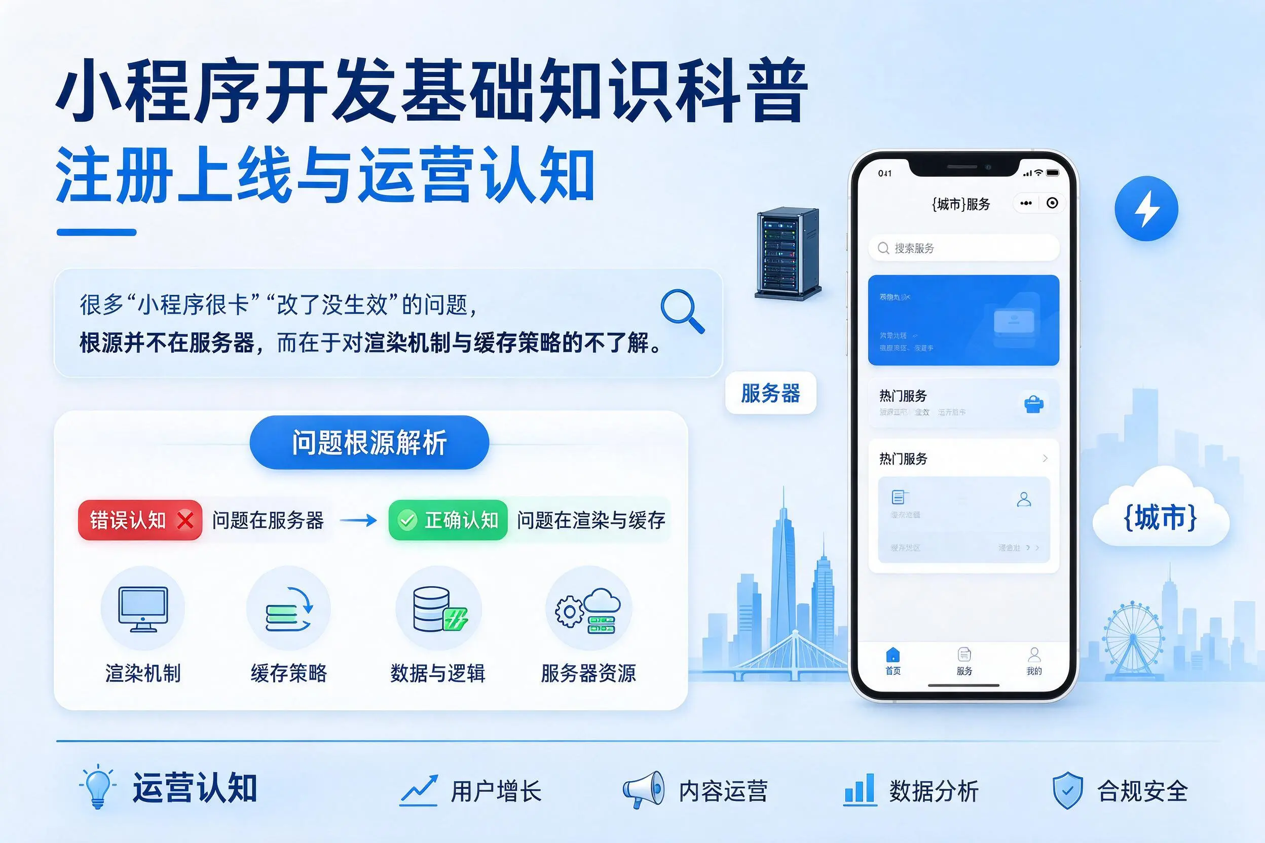 汕头小程序开发基础知识科普：注册上线与运营认知