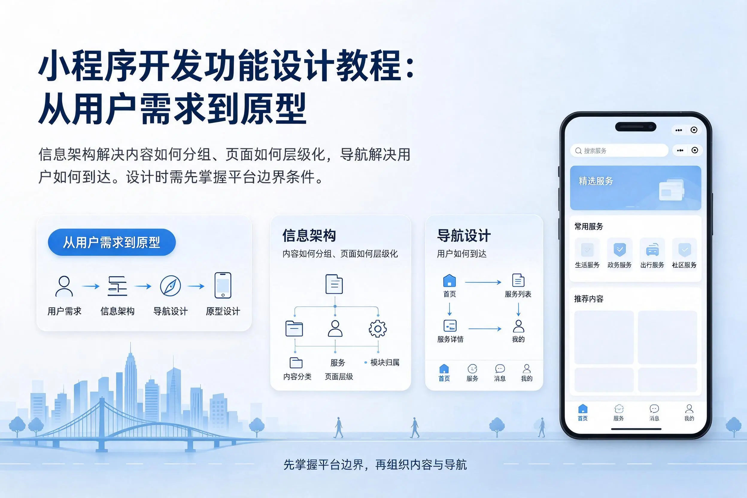 汕头小程序开发功能设计教程:从用户需求到原型