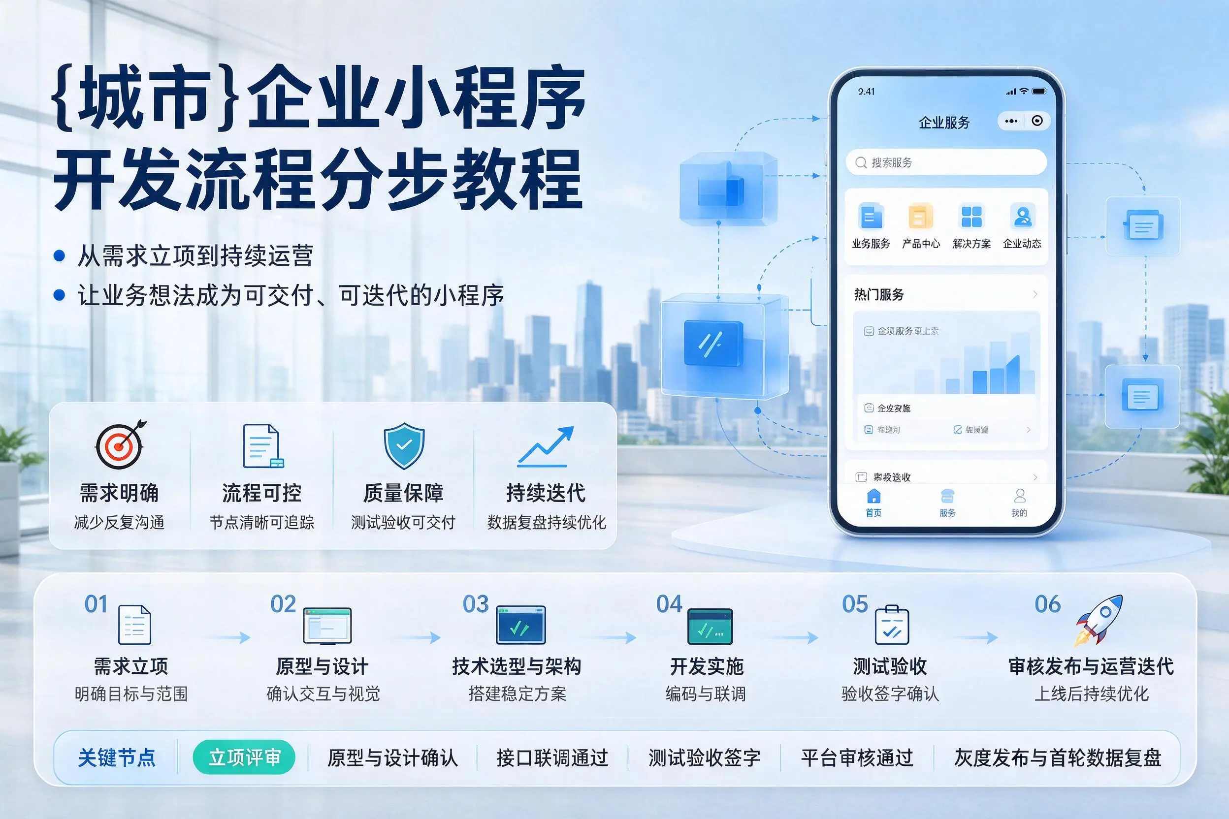 汕头企业小程序开发流程分步教程与关键节点说明