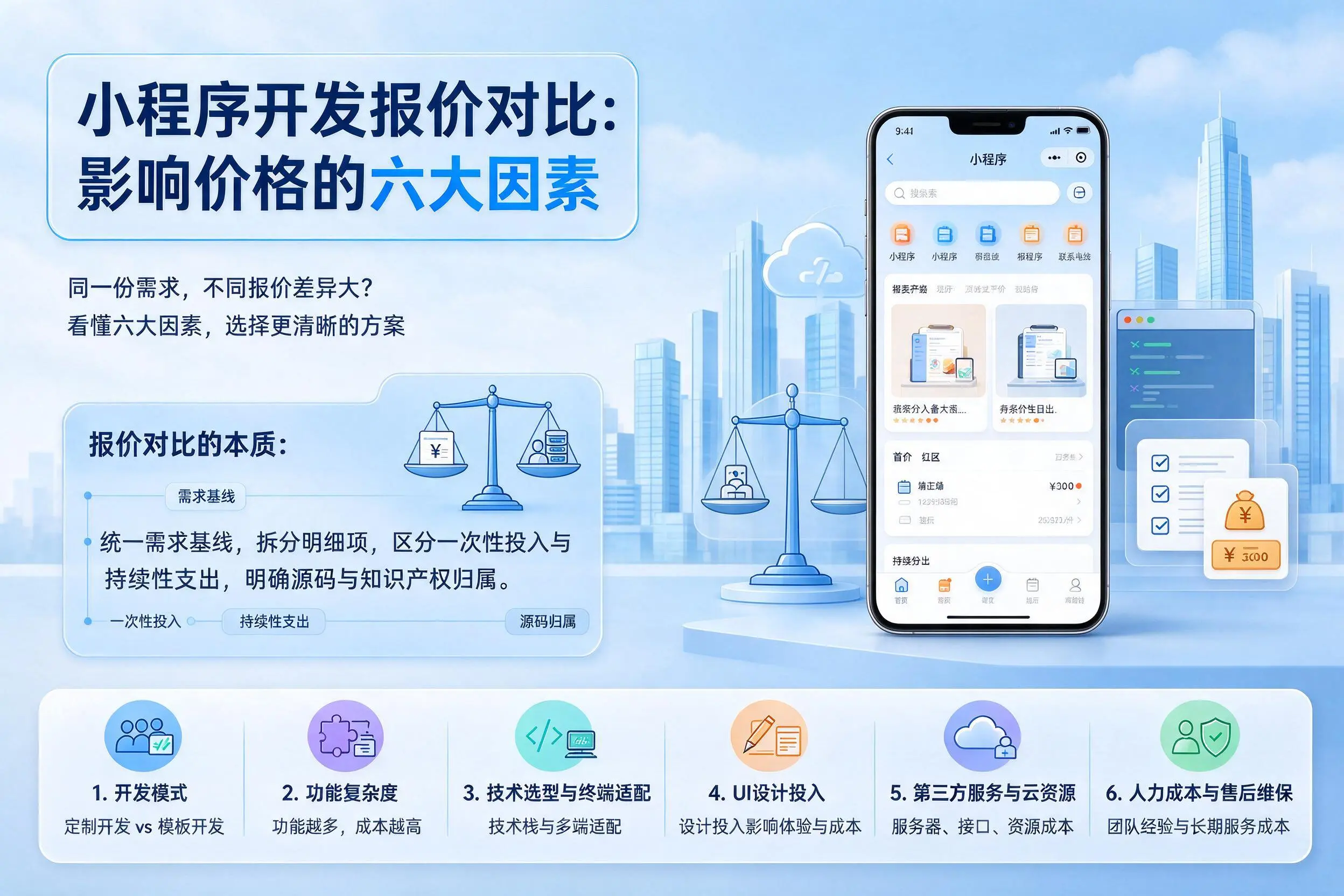 汕头小程序开发报价对比:影响价格的六大因素