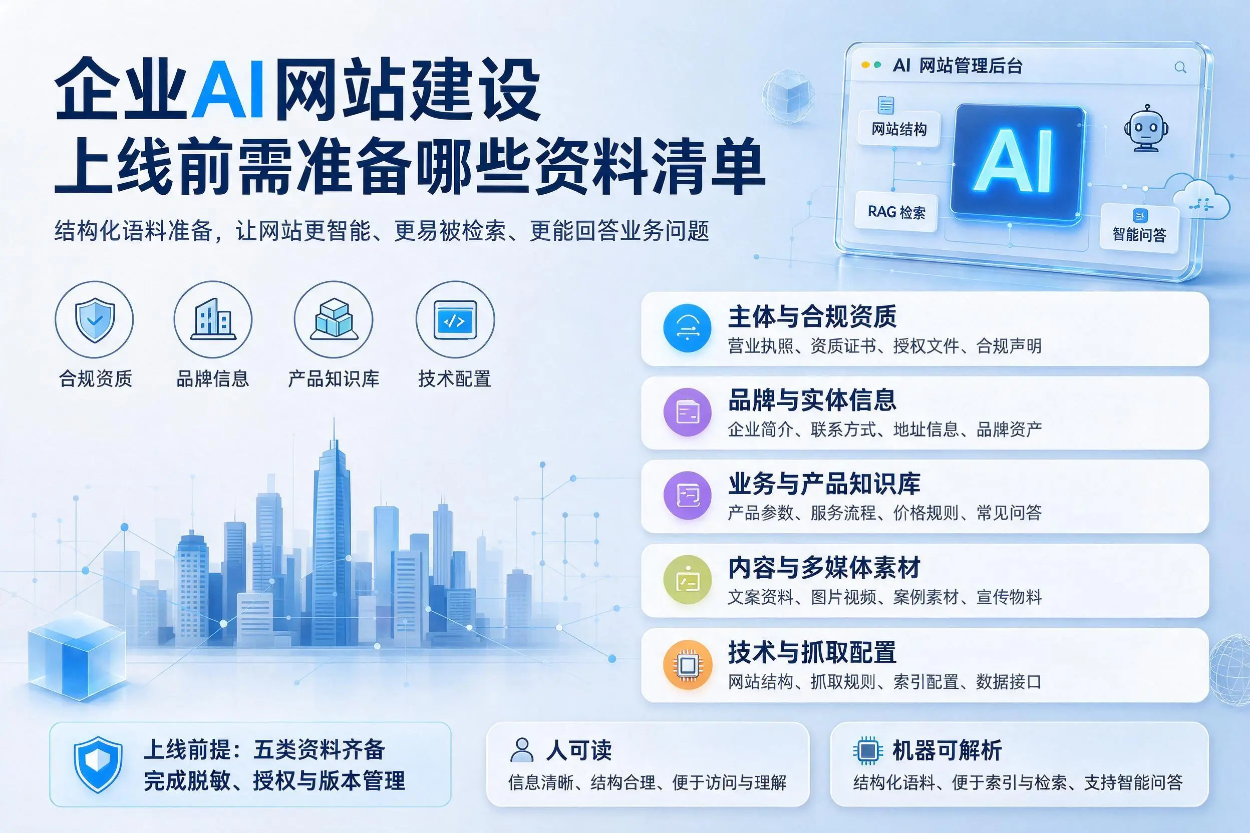 汕头企业AI网站建设上线前需准备哪些资料清单