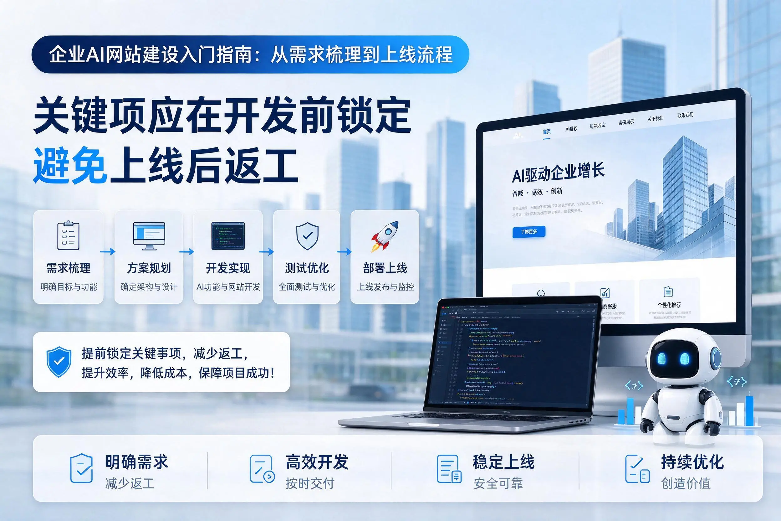 汕头企业AI网站建设入门指南:从需求梳理到上线流程