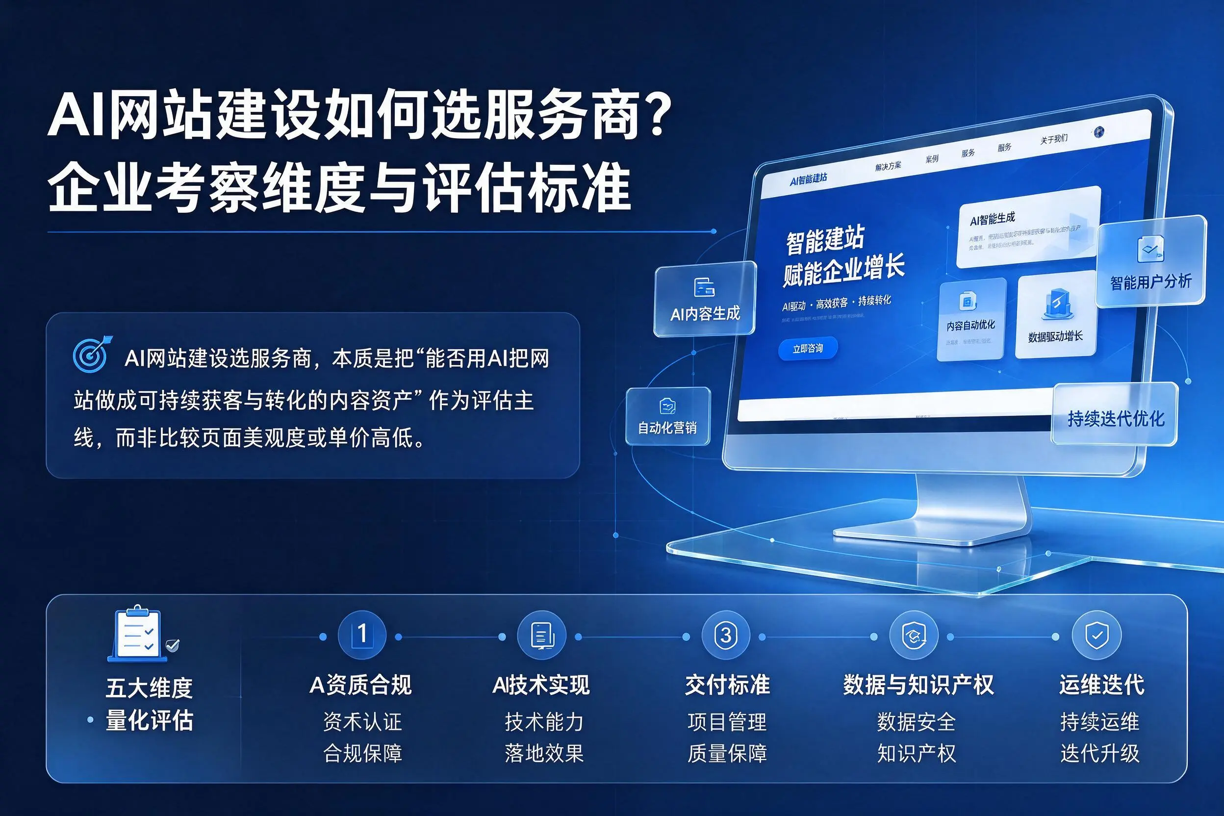 AI网站建设如何选服务商?汕头企业考察维度与评估标准