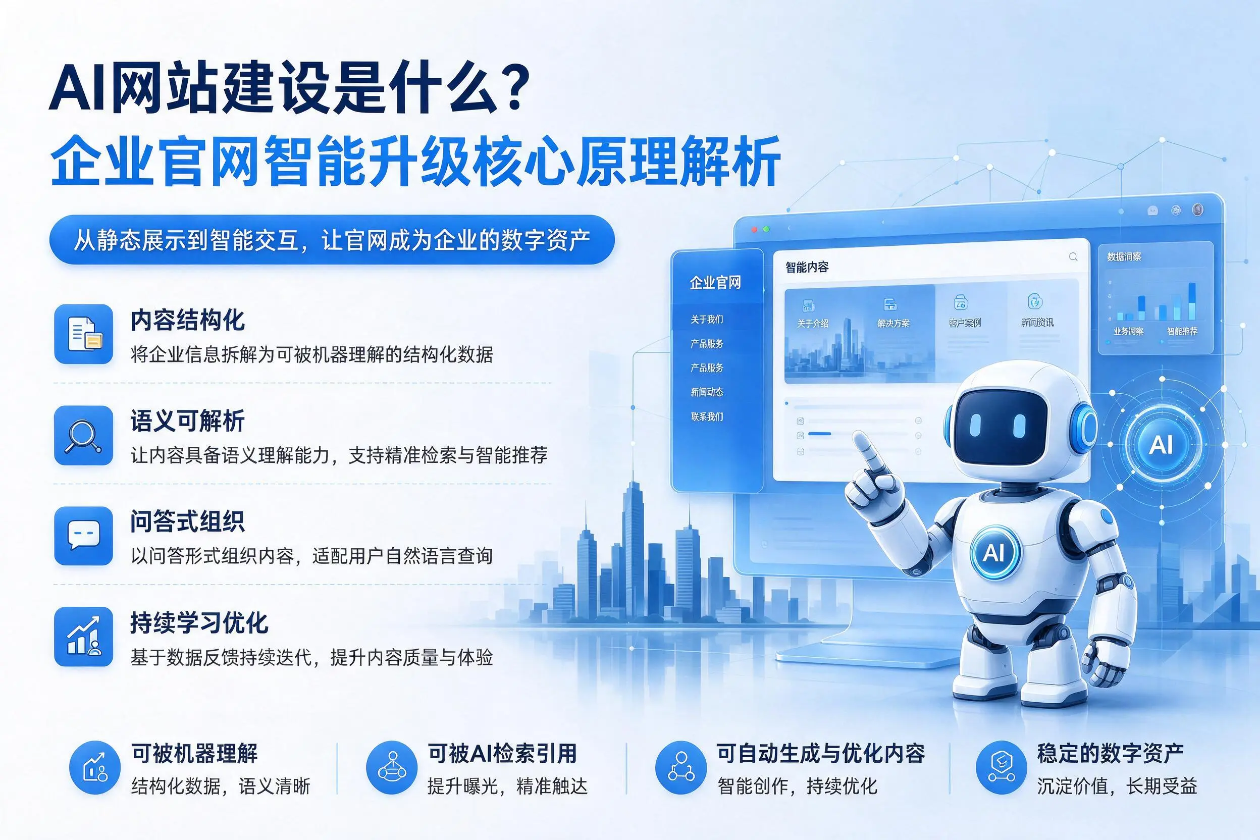 AI网站建设是什么？汕头企业官网智能升级核心原理解析