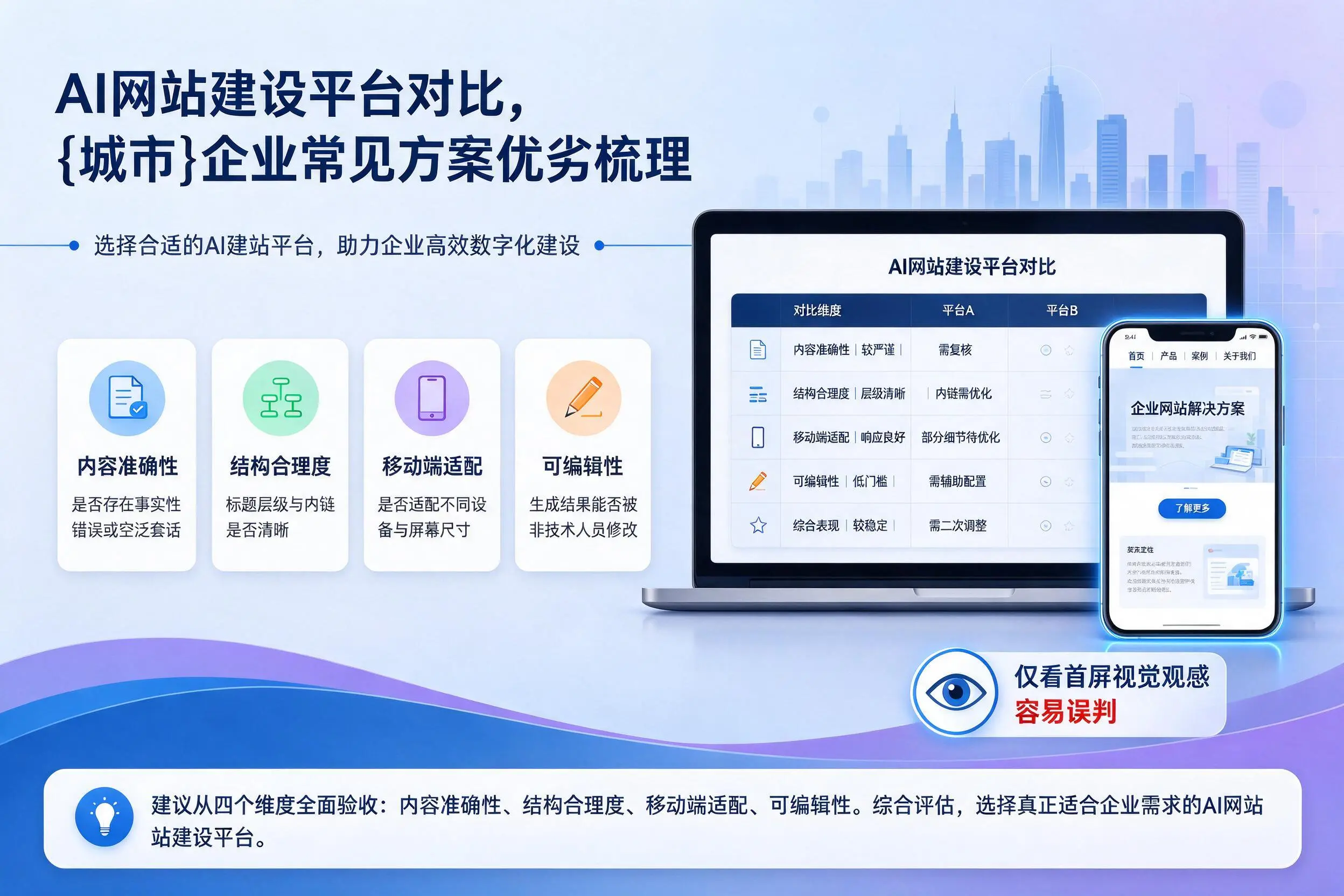 AI网站建设平台对比，汕头企业常见方案优劣梳理