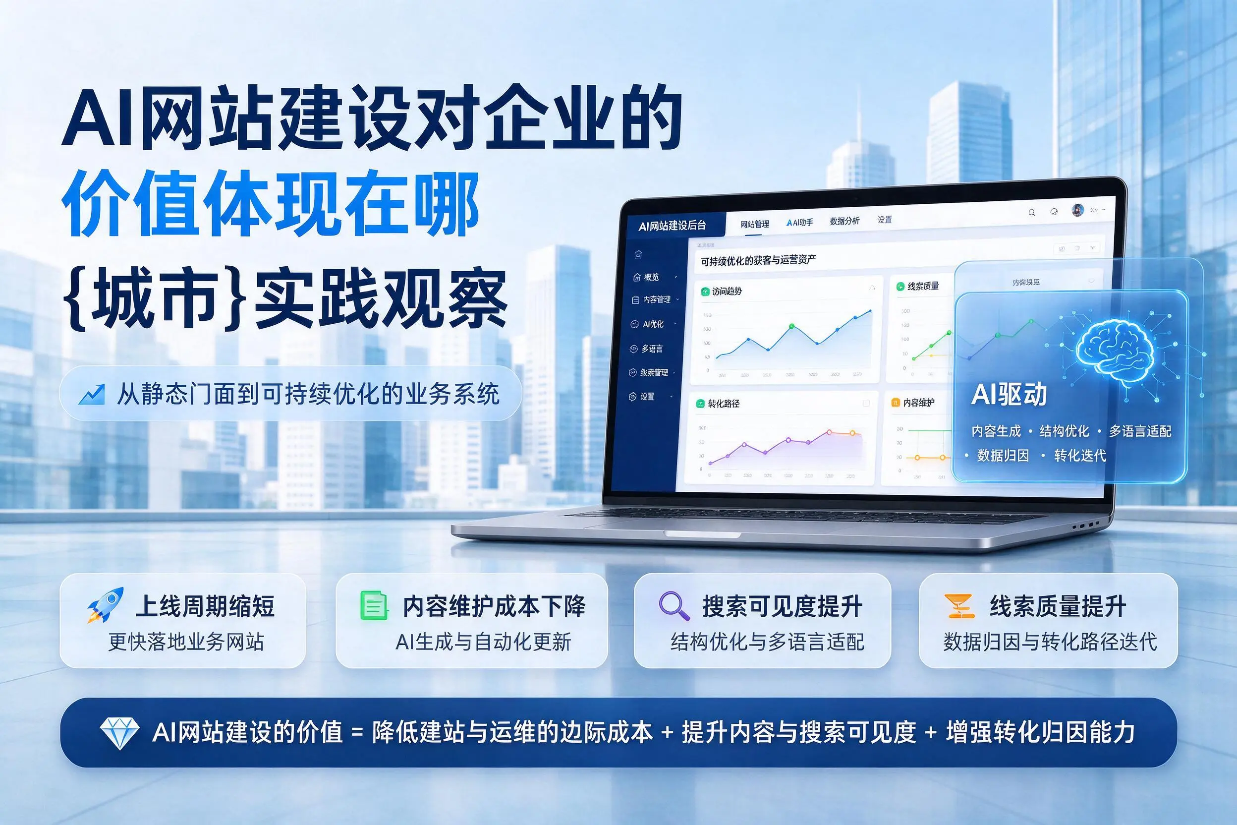 AI网站建设对企业的价值体现在哪，汕头实践观察