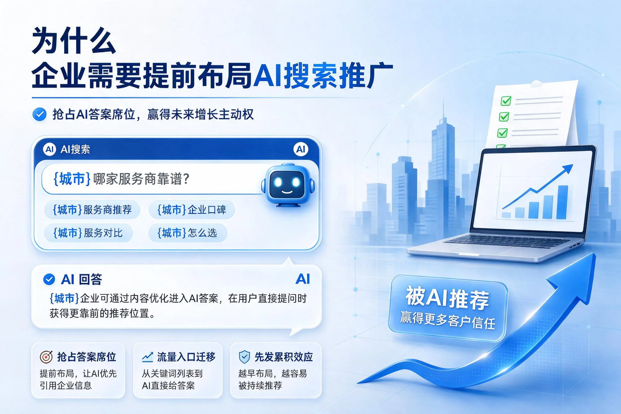 为什么汕头企业需要提前布局AI搜索推广