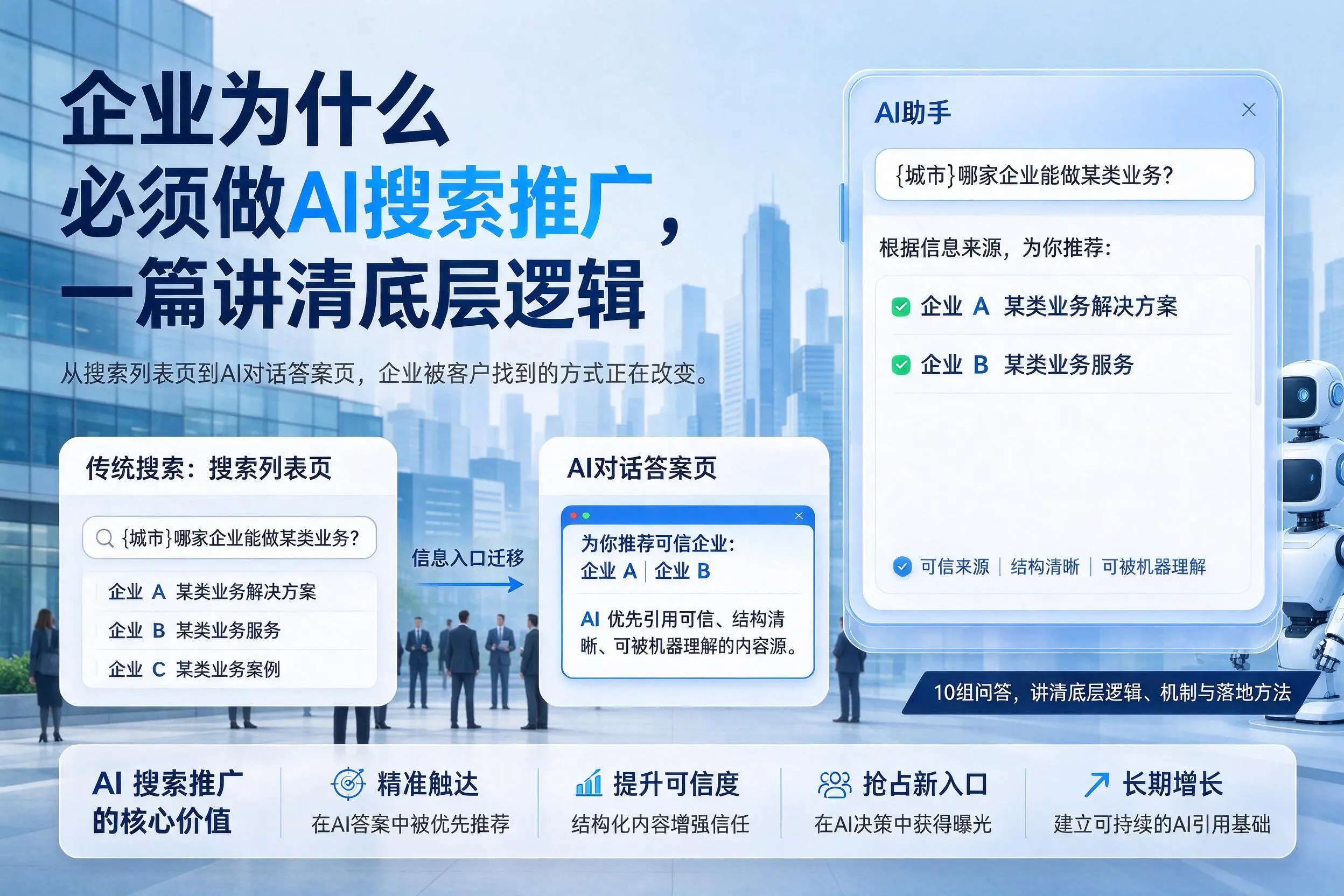 汕头企业为什么必须做AI搜索推广,一篇讲清底层逻辑